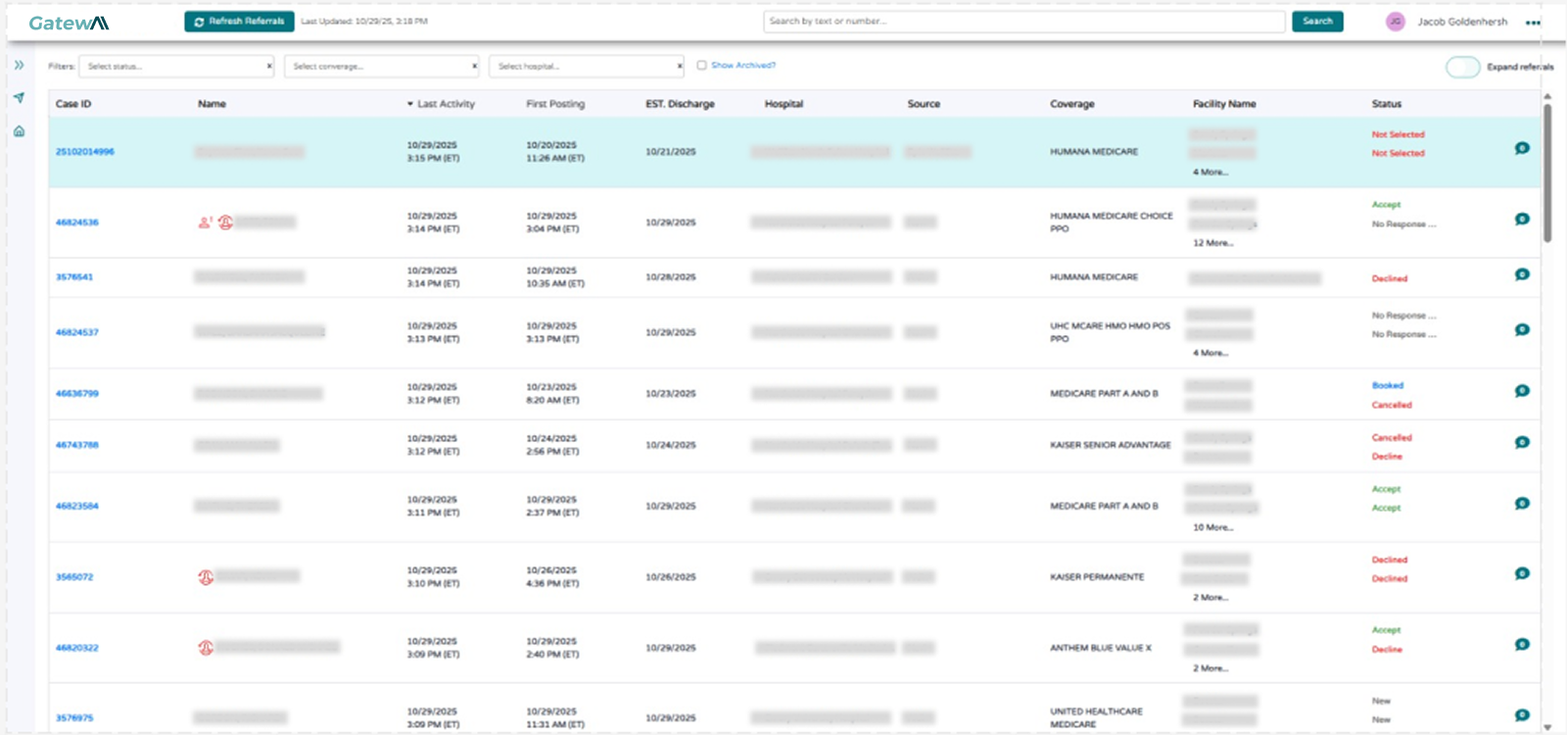 Admissions dashboard